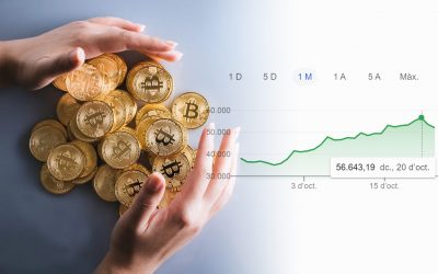 Bitcoin record 20 octubre 2021